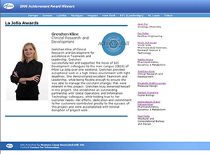 Pfizer Pharmaceutical